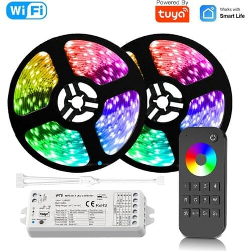 LED Strips CENFAYA China