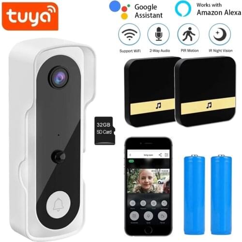 Cdycam Video Intercoms