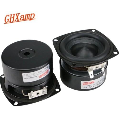 GHXAMP Subwoofers