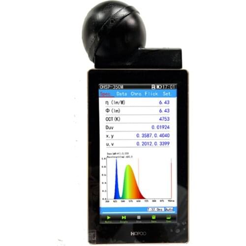 Portable Led light spectrometer