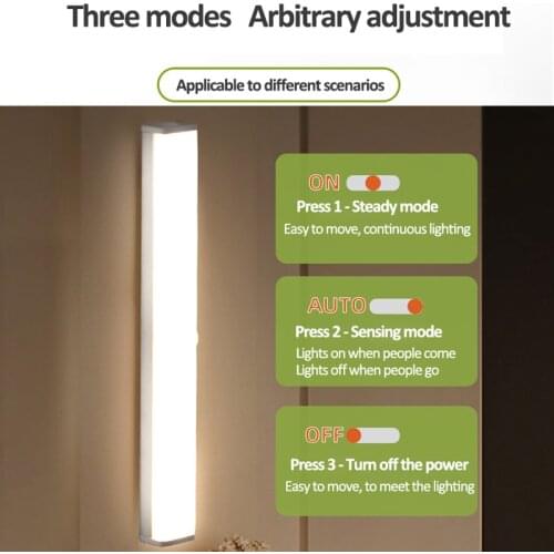 ANERN Lighting For Cabinets