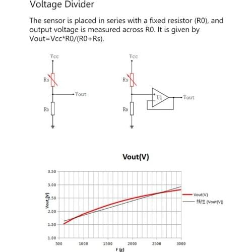 Force Sensor RP-C18.3-ST Flexible Thin Film Pressure Sensor Intelligent 20g-6kg P31A