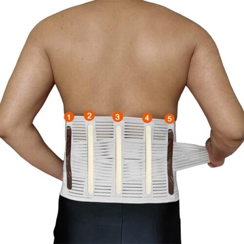 Waist Elastic Adjustable Double Pull Trimmer Belt Orthopedic Posture Corrector Brace Lower Back Lumbar Support Belt Pain Relief
