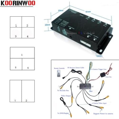 Koorinwoo Auto Parking Video System Trigger Panoramic 360 degree Box 4 Channels for Car Rear view Front Side Left Right Camera