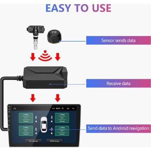 Xdcradio USB Car TPMS Auto Security Alarm System Tire Pressure Monitoring Internal and External dedicated TPMS pressure test
