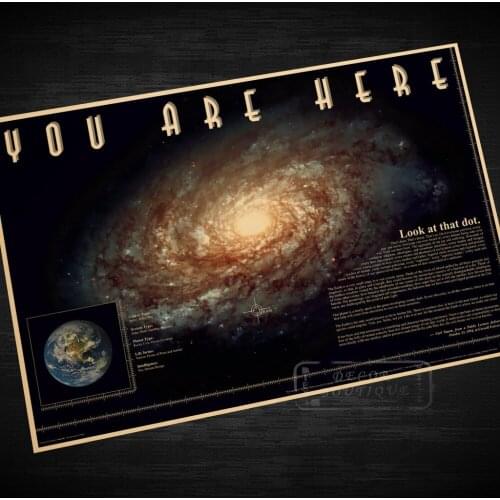 Galaxy planet Outer Space Map Poster Decorative DIY Wall Canvas Painting Stickers Home Posters Bar Art Decor