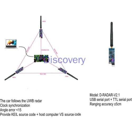 Robot Follow Radar UWB Positioning Module, Trolley and D-RADAR-V2.1 Wireless Positioning Follow
