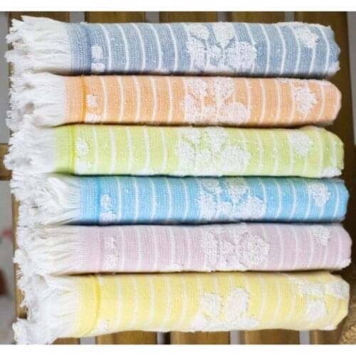 MaLana Havlu Home Textiles