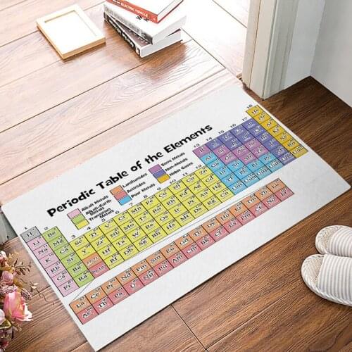 Education Doormat, New Periodic Table Indoor/Outdoor Non-slip Rubber Welcome Mats Floor Rug for Bathroom/Front Entryway