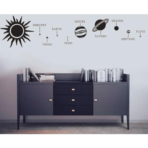 Solar System Earth Planet Space Wall Sticker Vinyl Art Removable Poster Mural Beauty Modern Planet Ornament LY1402