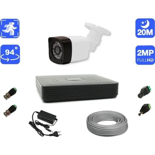 OPTIMUS CCTV Systems