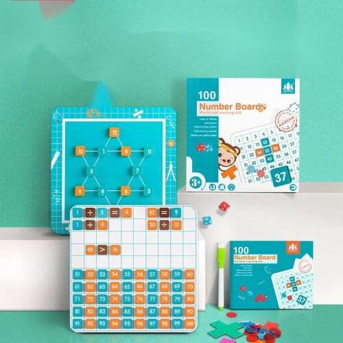 TYSOSYT Math Toys