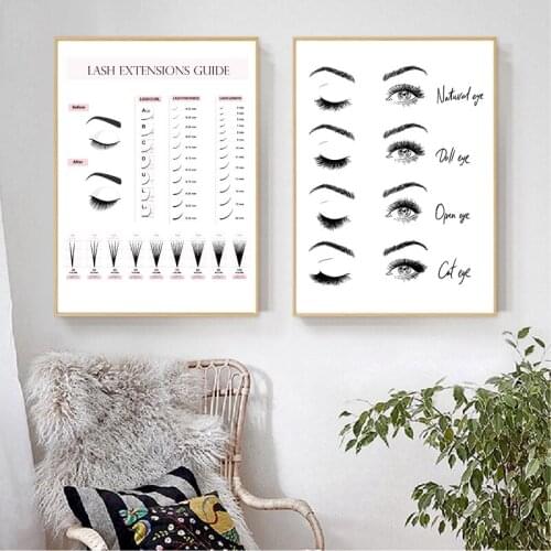 Lash Extensions Technician Guide Posters and Prints Makeup Wall Art Picture Decor Eyelash Business Form Art Canvas Painting