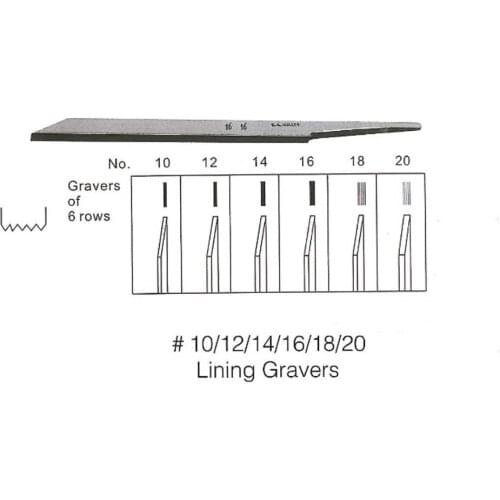6PCS Lining Gravers Steel Graver Jewelry Engraving Muller Engraver Jewelry Making #10/12/14/16/18/20