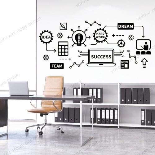 Art Team Work Wallpaper office Wall Decal Quotes Every part of the working group Success Wall Sticker Office Vinyl Sticker rb625