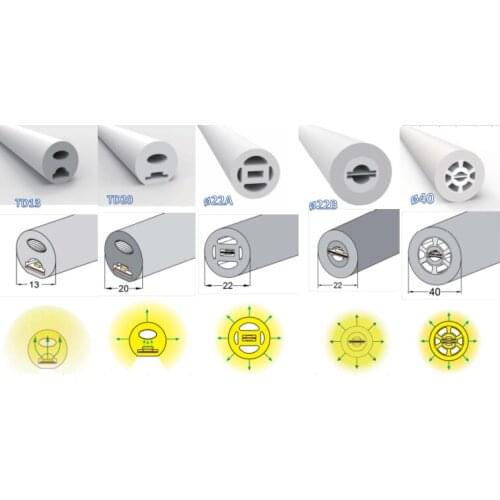 WS2815 WS2812B WS2811 LED Neon Tube Silicone 270°and 360° Shiny Tube Silicone Tube IP67 , For Home Decoration/Stage / KTV