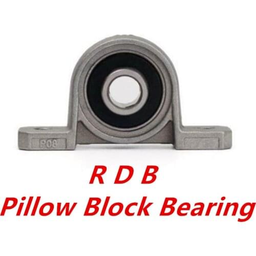 New KP004 k004 p004 20mm kirksite bearing insert bearing shaft support zinc alloy mounted bearings pillow block