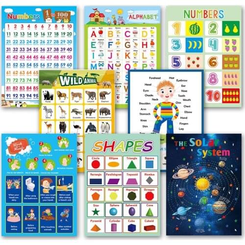 12pcs Educational Preschool Posters Charts Days Of The Week Month Numbers Alphabet Letters Weather Shapes Color Wall Sticker