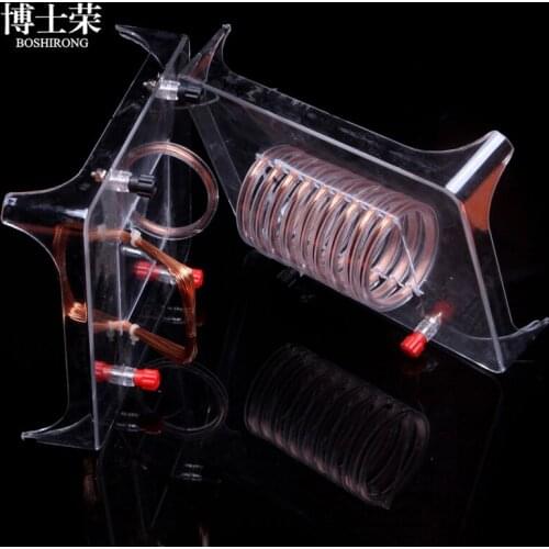 Current and magnetic field demonstrator high school physics experiment