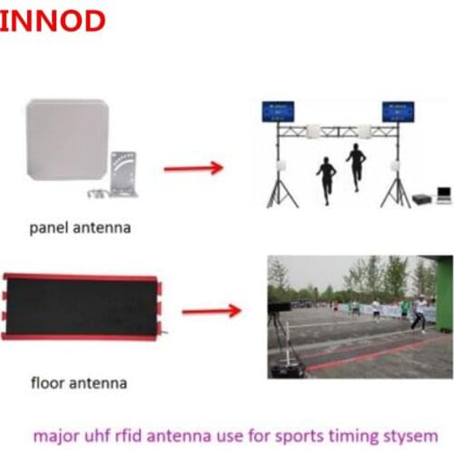 Rfid cycling bike marathon racing timing system side plate 12dbi uhf antenna rfid Circular Polarization suspended antenna N