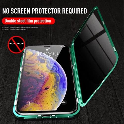 YMJ Mirror Screen Protectors For Mobile Phones