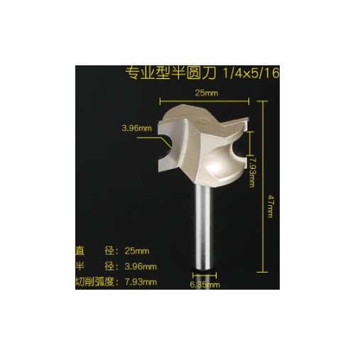 Oze19921102 Cutters