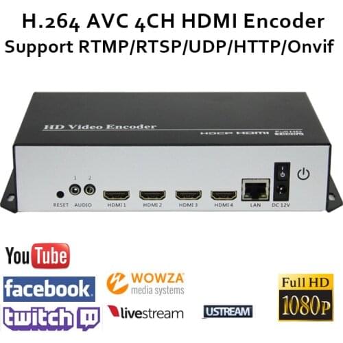 ESZYM H.264 HDMI Video Encoder streaming encocder HDMI Transmitter live Broadcast encoder H264 iptv encoder