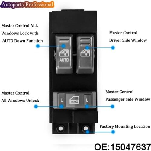 New Electric Power Window Master Switch For GMC Chevrolet Truck 2 Door 1999-2002 15047637 High Quality