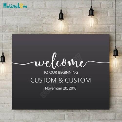 New Design Welcome To Our Beginning Party Custom Name And Date Reception Sign Vinyl Decal Quote Board Chalkboard Sticker B809