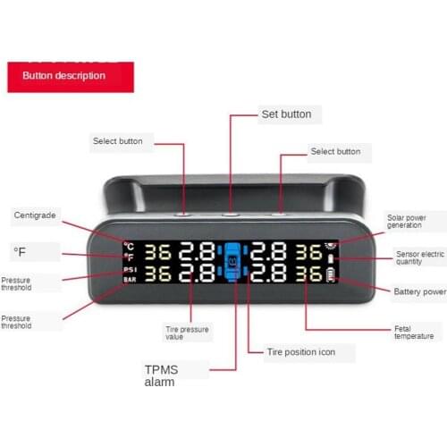 Wireless Tyre Pressure Monitor Sorlar/USB Charging Mount on Windshield