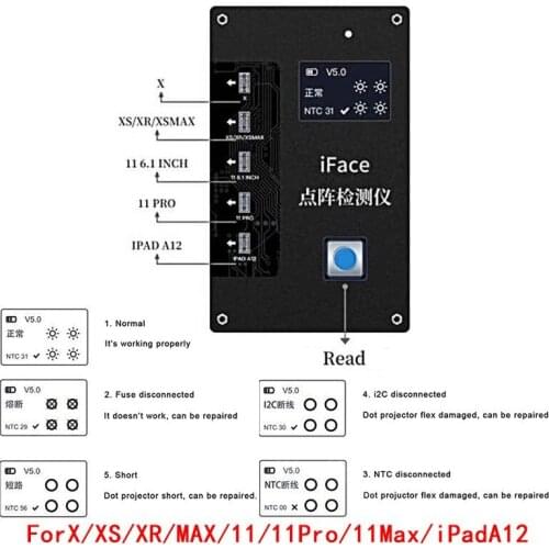 Dot projector tester For Iphone X Xr Xsmax 11 Pro IPAD A12Quick iFace Matrix Tester Diagnosis Malfunctions Face ID Test Repair