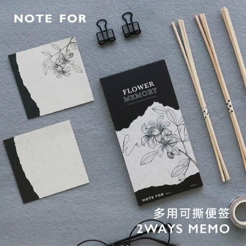 Стикеры Nbyinto China At AliExpress