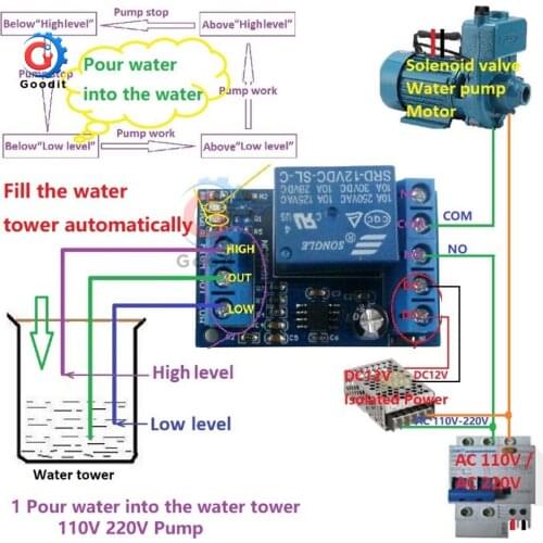 2 in 1 Pump Pour Water Automatic Controller DC 12V Liquid Level Sensor Switch Relay Module for Motor Fish tank Waterhouse Irriga
