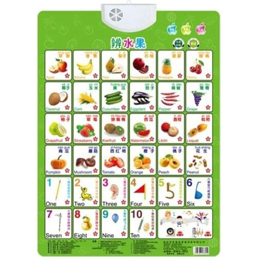 Distinguish Fruit Numbers Read Music Learning Baby Sound Wall Chart Read Card Book Early Educational Enlightenment Toy For Kid