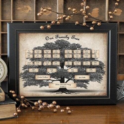 Family Genealogy Wall Painting Family Tree DIY 5 Generations Polyester Oil Canvas Art Posters Printing 2021Creative High Quality