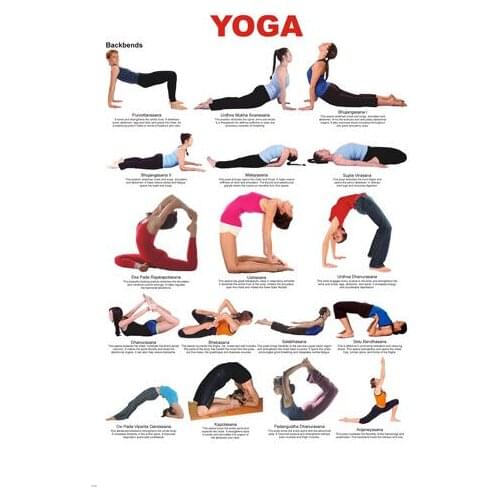 YOGA BACKBENDS CHARTArt Film Print Silk Poster Home Wall Decor 24x36inch