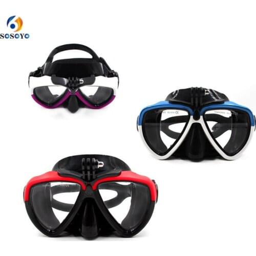 Фотоаксессуары SOSOYO China At AliExpress