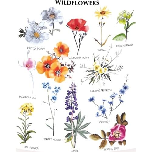 Plant Flowers Tapestry Ins Bohemian Hippie Personality Simple Cloth Tapestry Psychedelic Home Decoration