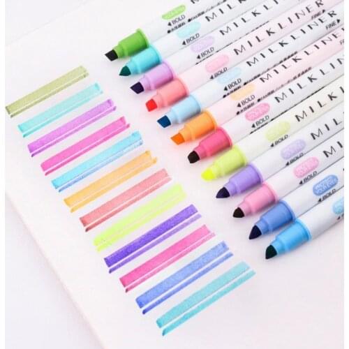 Noverty Highlighters For Face