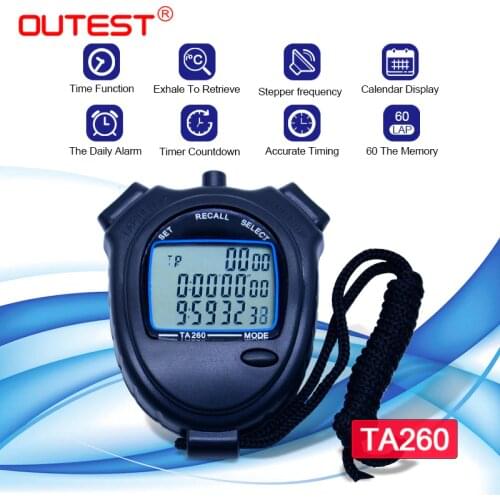 PEAKMETER Time Relay