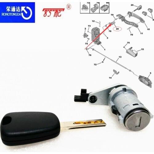 Car door lock core 9170JK 9170R5 9170R4 For Peugeot 307/307SW/307CC side door lock core