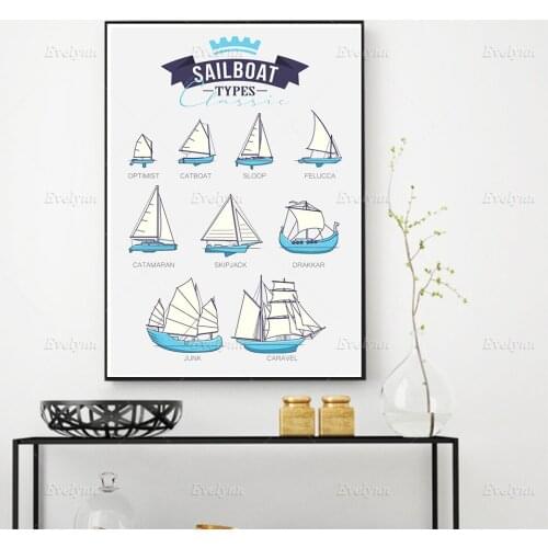 Nordic Classic Sailboats Types Wall Art Canvas Painting Poster Cartoon Sailboats Print Modular Pictures Kid Bedroom Living Room