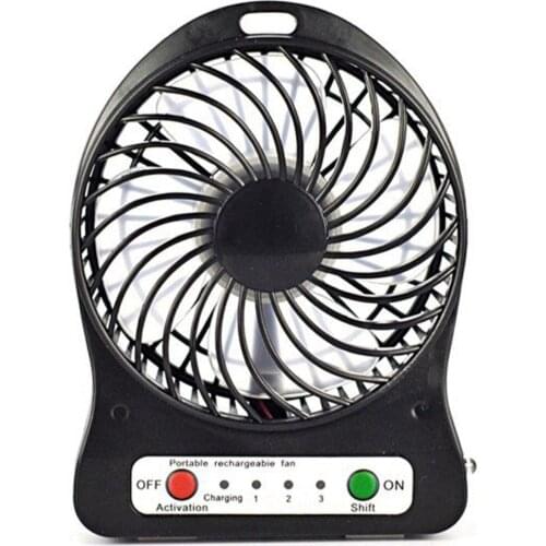 Trendmallar Cooling Fans