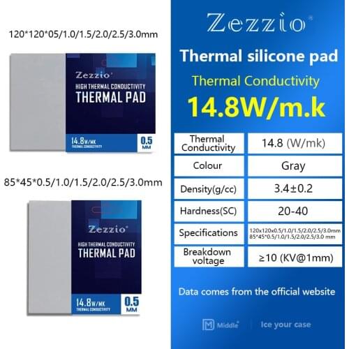 Zezzio Thermal Pad Soft Heat Dissipation Silicone Pad Multi-Size CPU/GPU Graphics Card Motherboard Silicone Grease Pad 14.8W/MK