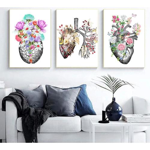 Anatomical Organ Vintage Poster Human Anatomy Print Painting Brain Heart Lung Anatomy Poster Wall Art Picture Medical Room Decor
