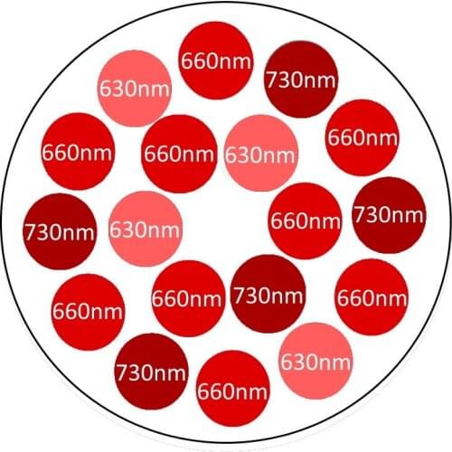 E27 grow lights full spectrum growth plant lamp growing lights customized AC85~265V