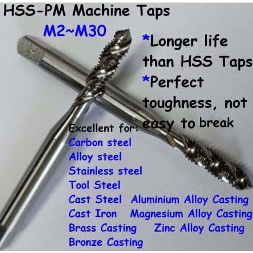 Станки и комплектующие Couloircutter China At AliExpress