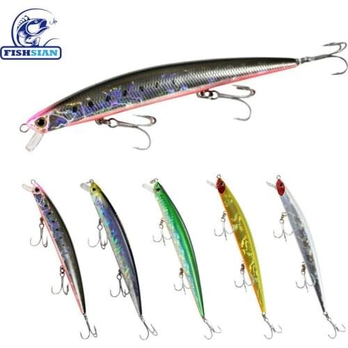 2020 Mino Fishing Lure 0.3-1m Weights 15g Fishing Tackle Bait Whopper Top Water Lure Saltwater Lures Trout Articulos De Pesca
