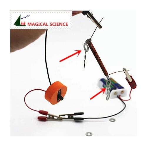 MAGICAL SCIENCE Visual Aids