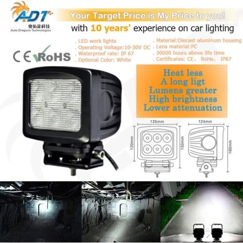 Светодиодные LED лампы BSM China At AliExpress